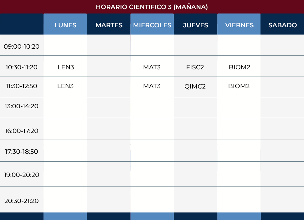 HORARIO CIENTÍFICO 3 MAÑANA
